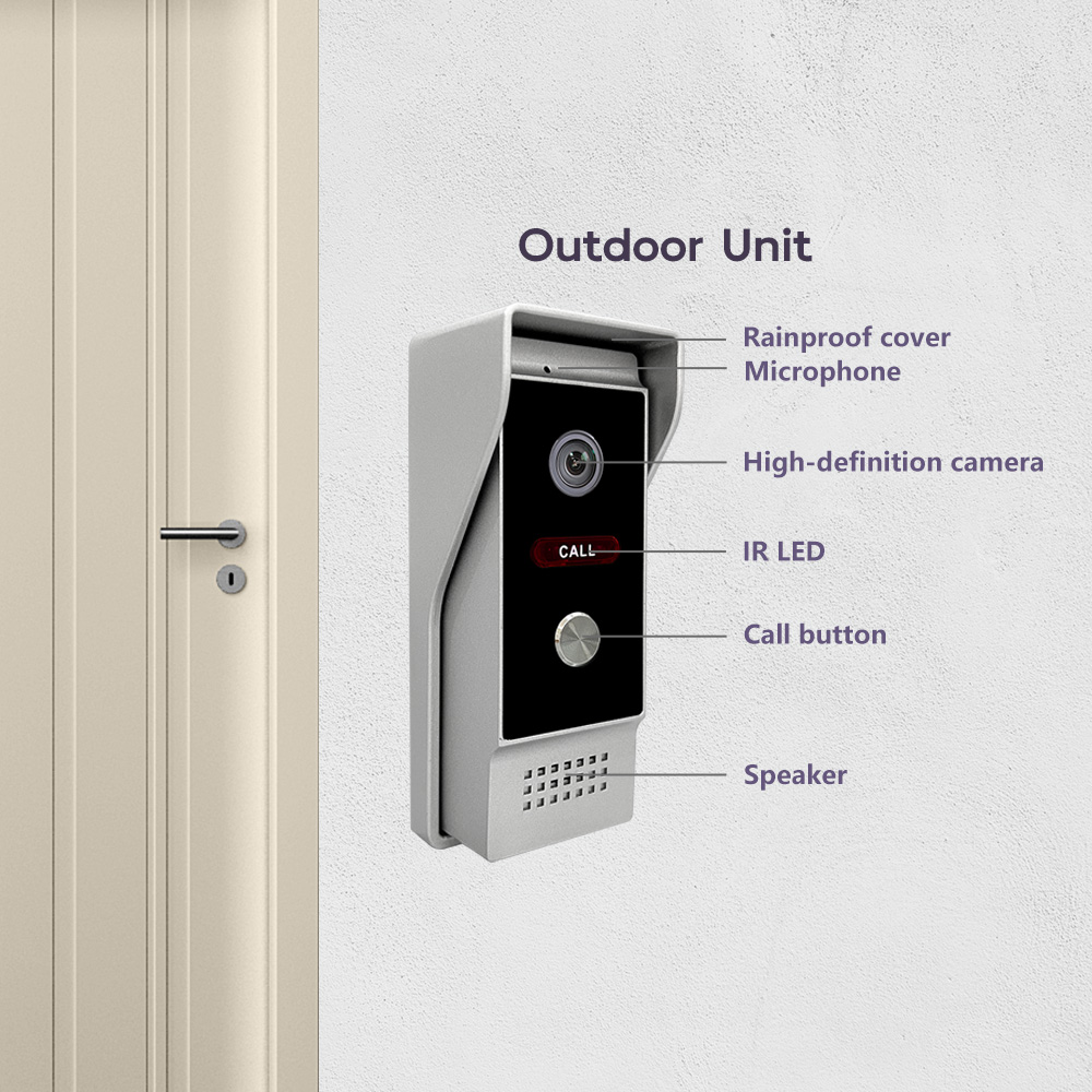 Wired Smart Video Doorbell Int - Smart Doorbell Wired ulasan dan harga