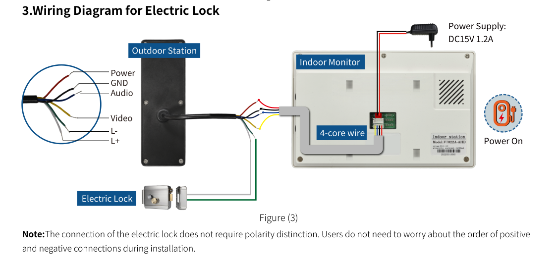 Tuya App Smart Wifi 4 Wire Vid - Smart Doorbell Wired ulasan dan harga