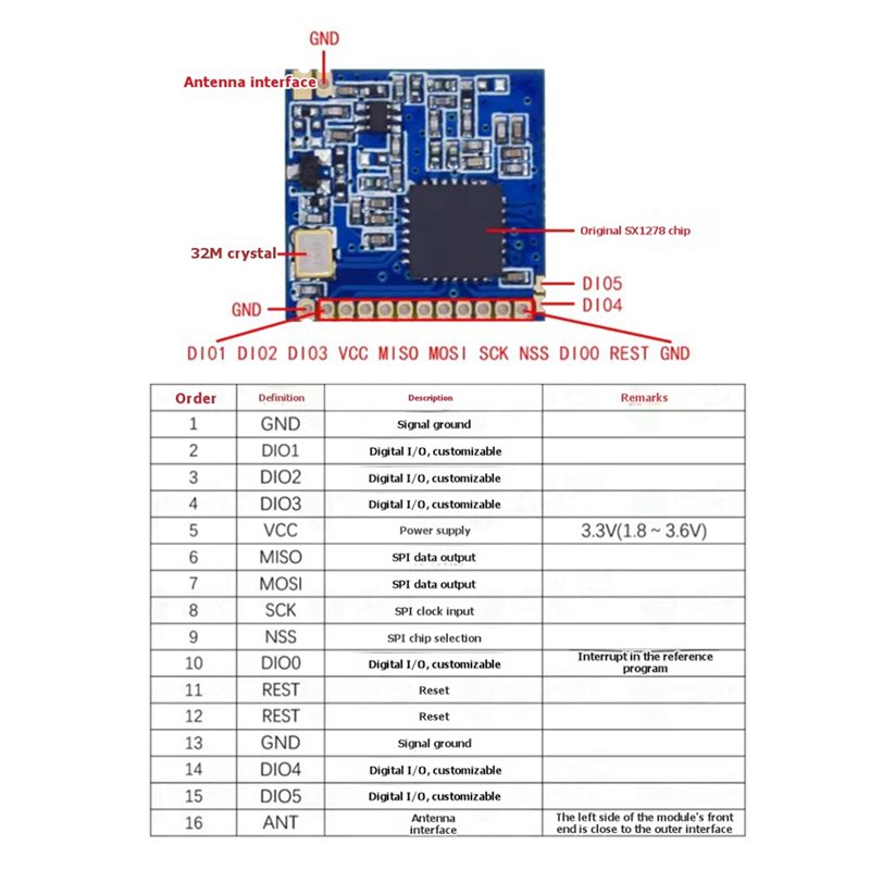 2X SX1278 Lora 433Mhz Wireless - 433Mhz Receiver Module ulasan dan harga