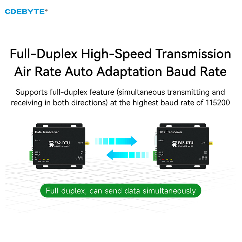 Full Duplex Frequency Hopping  - 433Mhz Receiver Module ulasan dan harga