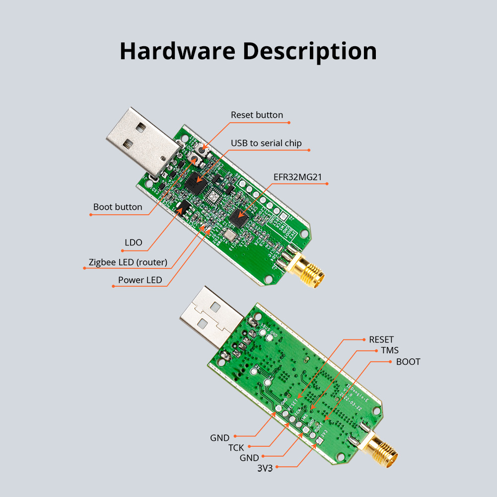 SONOFF Zigbee Dongle-E 3.0 USB - Zigbee Coordinator Stick ulasan dan harga
